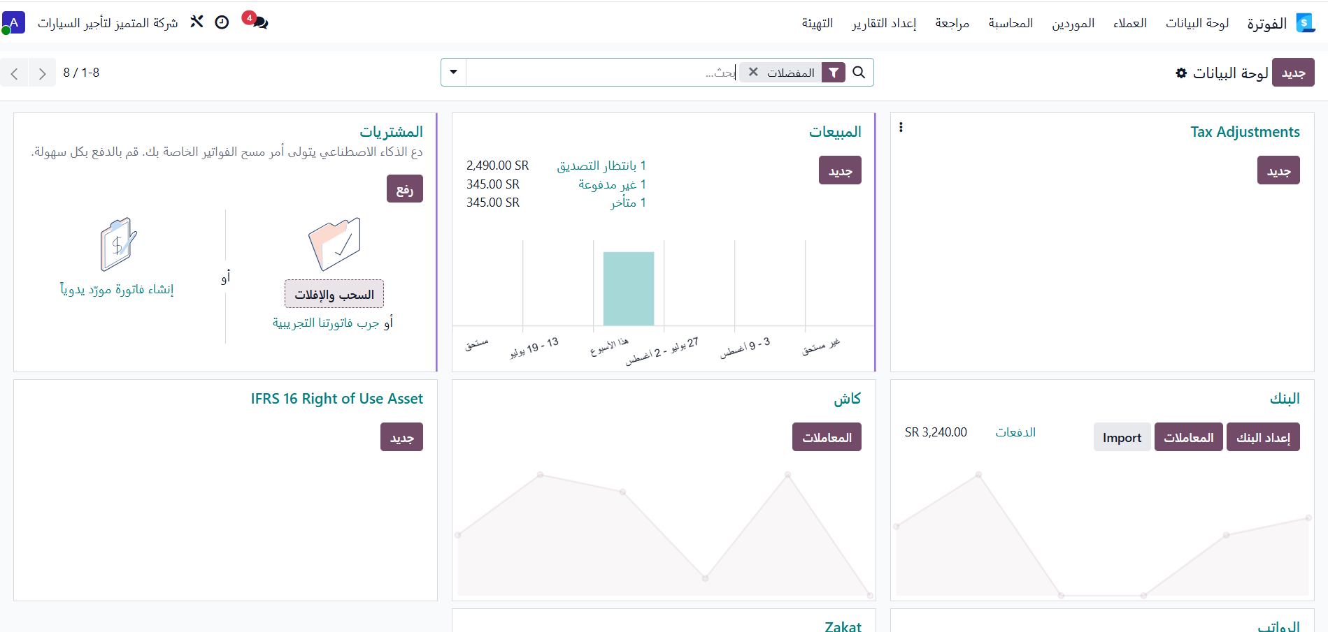 المالية
