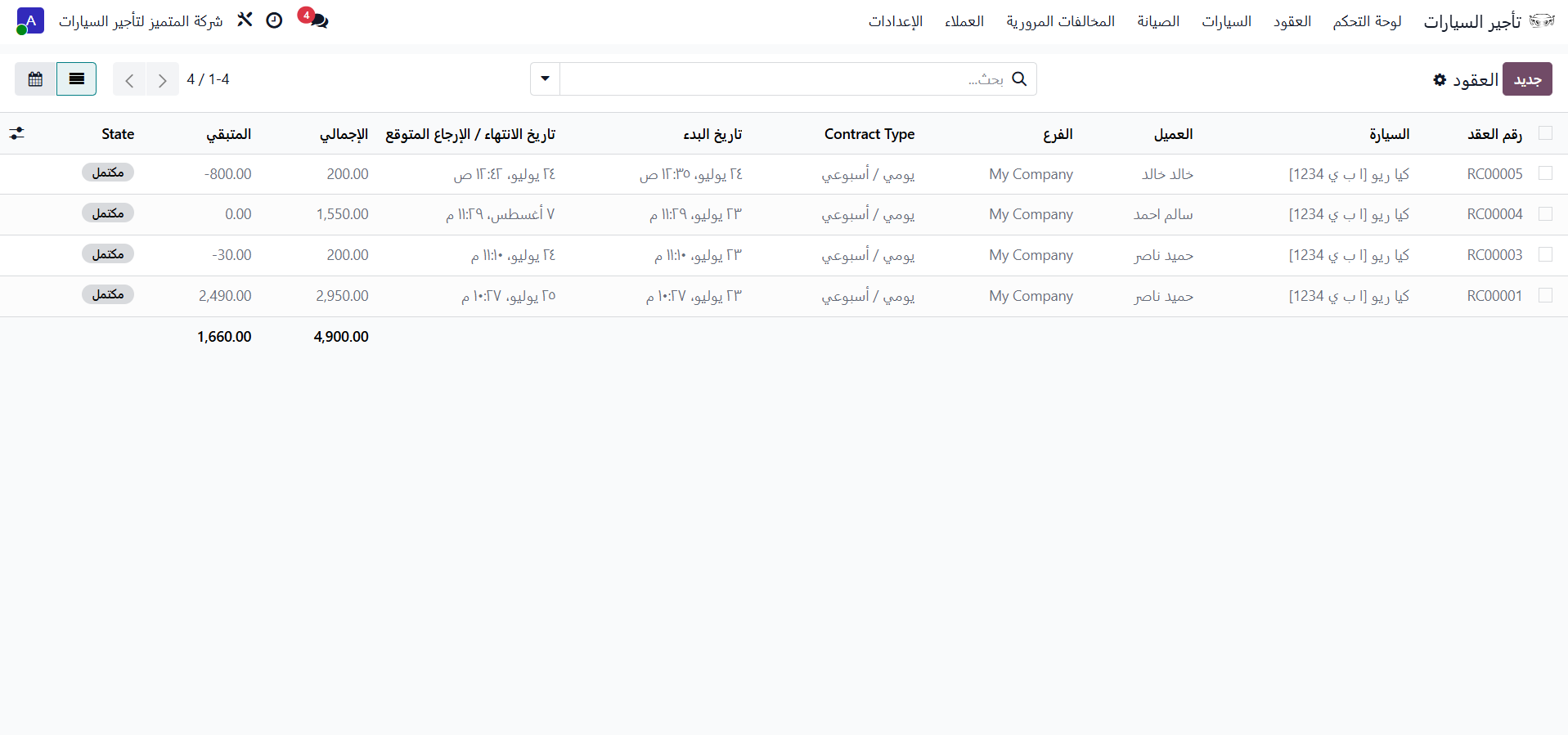 العقود