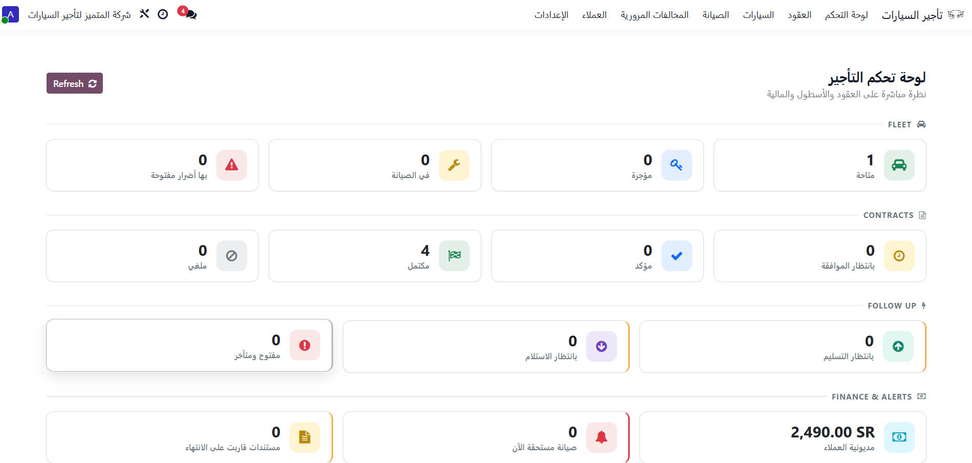 لوحة التحكم